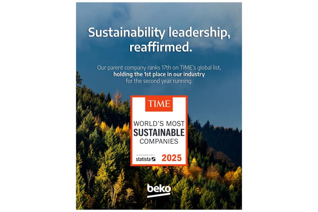Scalable sustainability earns spot in Top 20 most sustainable companies 1